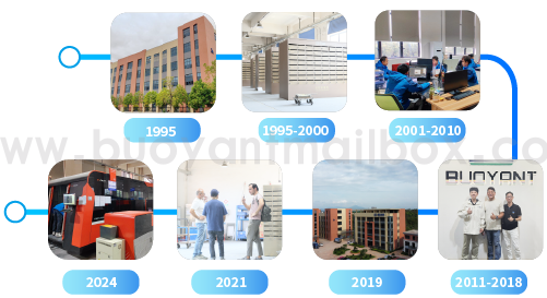 ABOUT板块源文件 (新）1-26.png