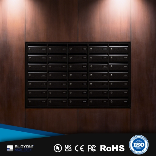 30 - Year Factory: Custom - Fit Recessed Mailboxes