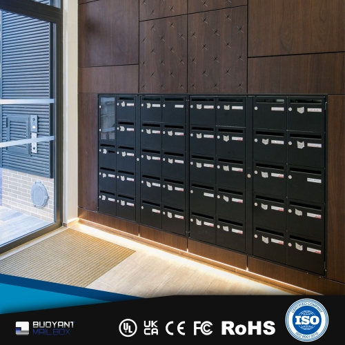 30 - Year Factory: Luxury - Matched Recessed Mailboxes