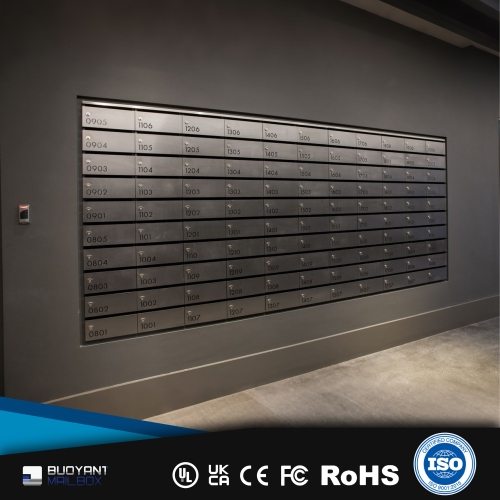 30 - Year Factory: Multi - Slot Organized Mailboxes