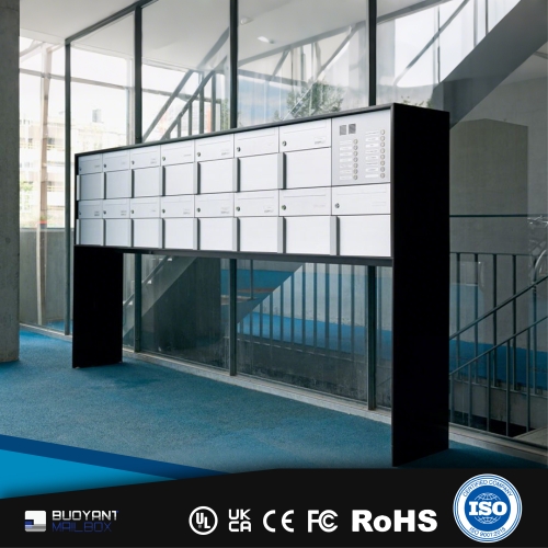 30 - Year Factory: CBM - Compatible Cluster Mailboxes for Canada