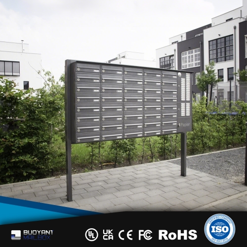 30 - Year Factory: Neighborhood Cluster Mailboxes
