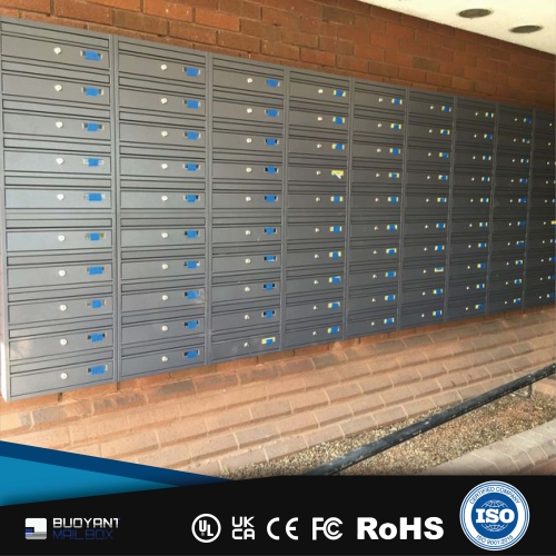 30-Year Factory Cluster Mailboxes for Ef