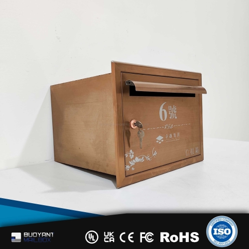 Recessed Outdoor Residential Mailbox, Se