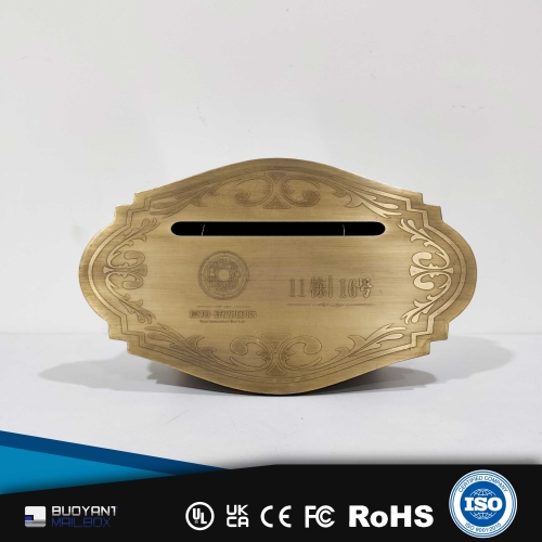 Recessed Double-Sided Access Secure Mail