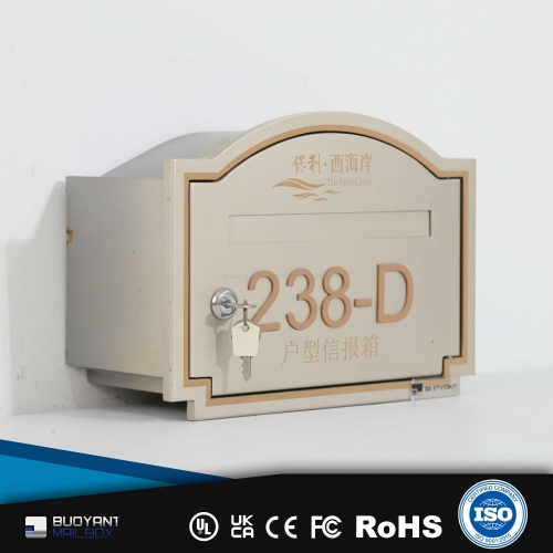 Minimalist Recessed Mailbox, Architectur