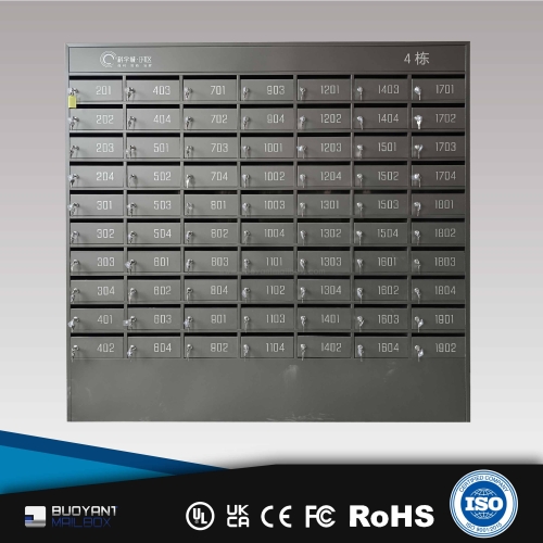 Customizable High-Security Stainless Ste