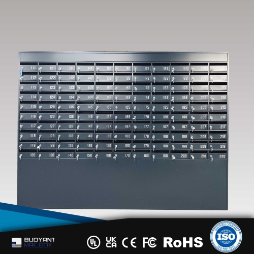 Customizable Freestanding Centralized Ma