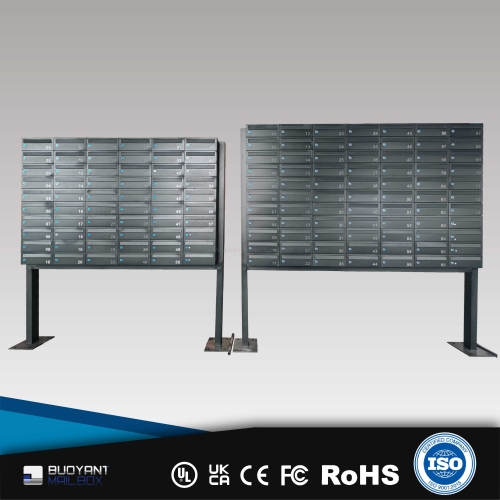 Customizable Freestanding Centralized Ma