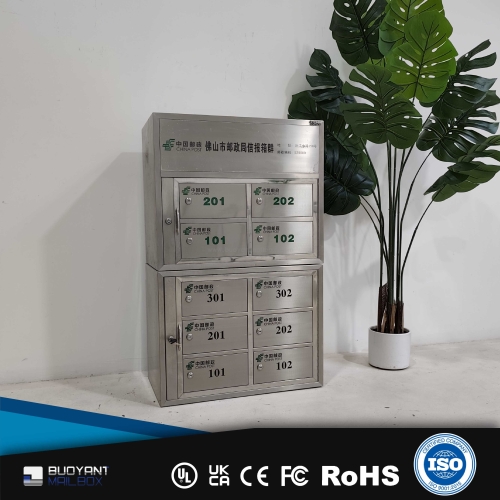 Customizable Unit-Count Postal Wall-Moun